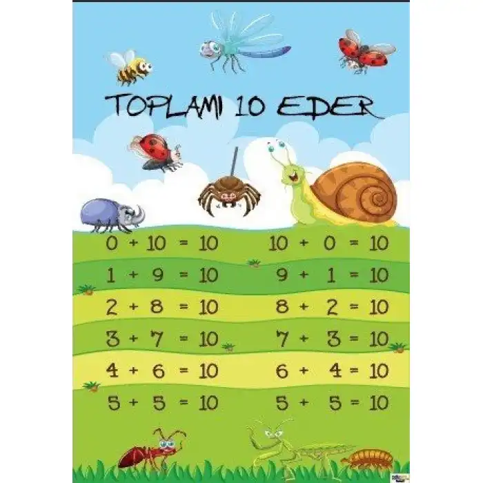 Toplamları 10 Olan Sayılar Afişi