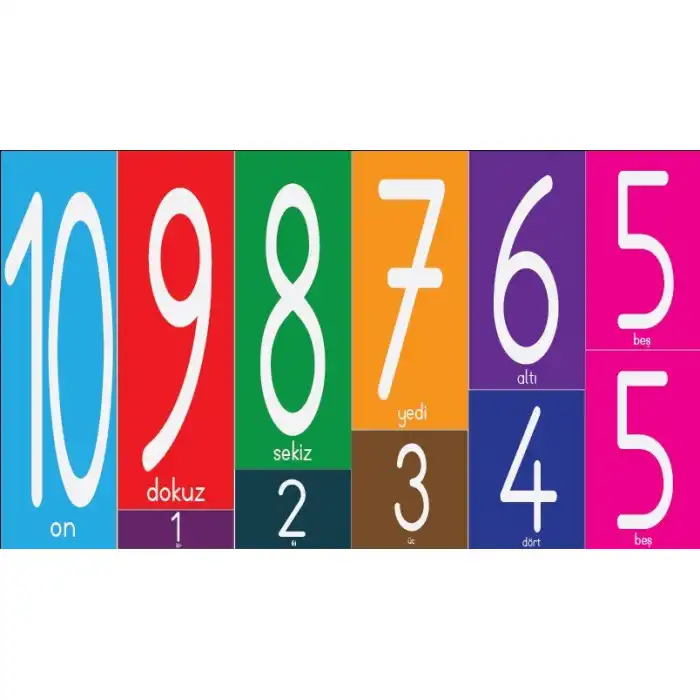 1.Sınıf Toplama İşlemi Orantılı Sayılar Afişi