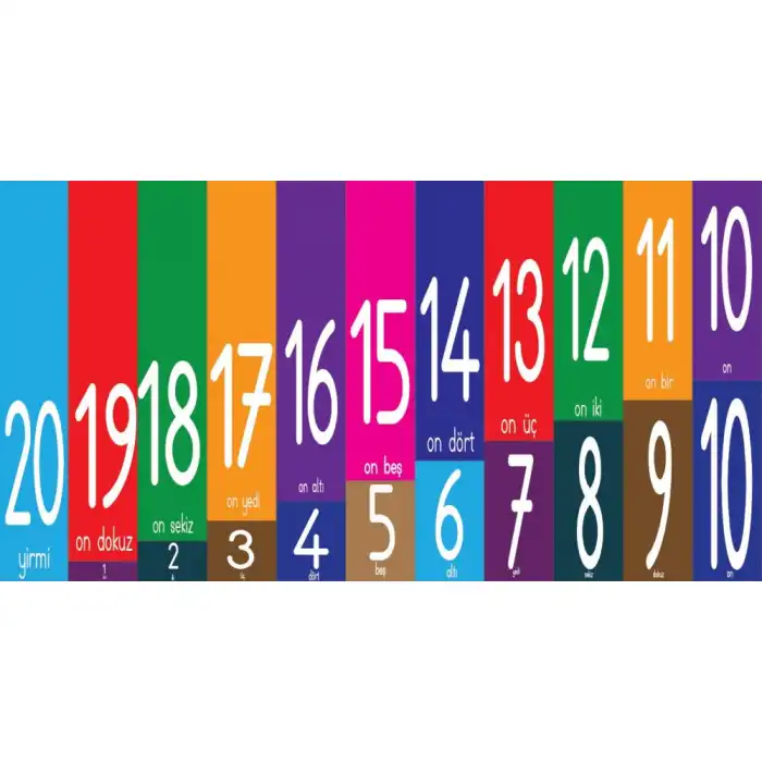 1.Sınıf Toplamı 20 Olan Orantılı Sayılar Afişi