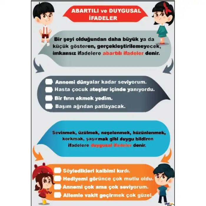 Duygusal ve Abartılı İfadeler Afişi