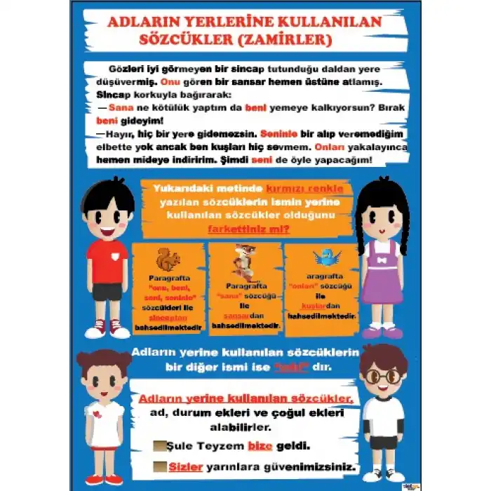 Adın Yerini Alan Kelimeler (Zamirler) Afişi