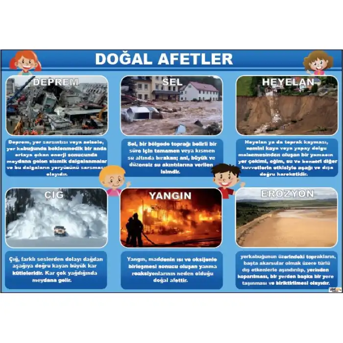 Doğal Afetler Afişi