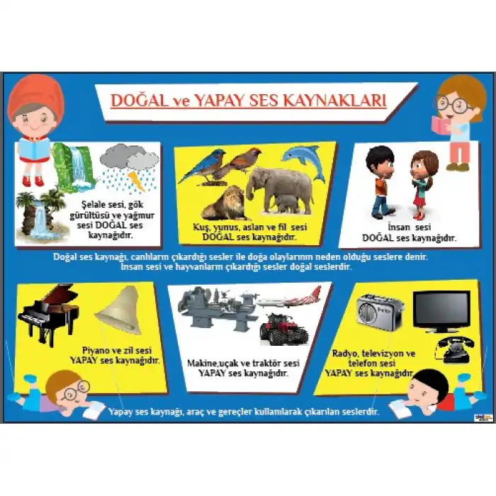 Doğal ve Yapay Ses Kaynakları Afişi