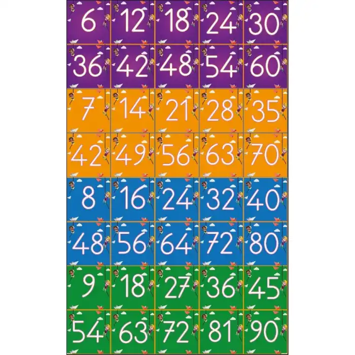 Ritmik Sayma Sek Sek