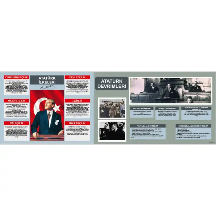 Atatürk ve Devrimleri Afişi