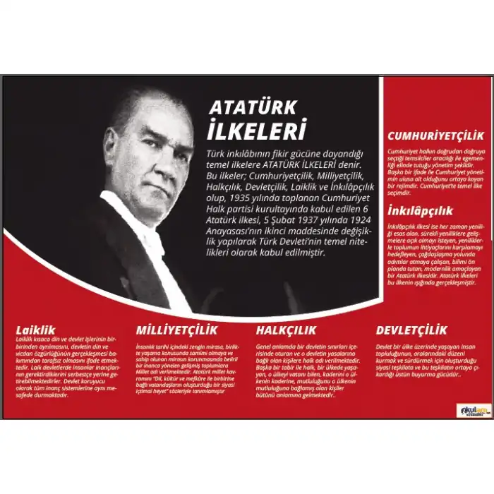 Atatürk İlkeleri Afişi