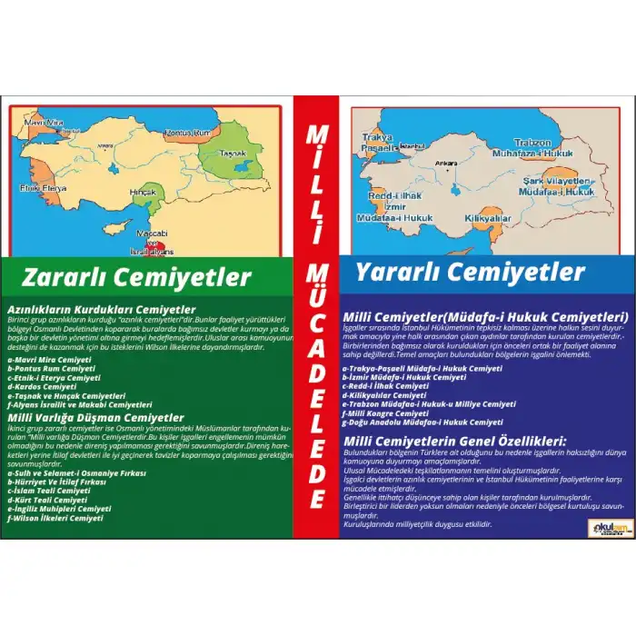 Kurtuluş savaşında Cemiyetler Afişi