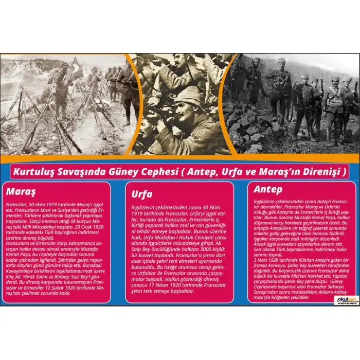 Kurtuluş Savaşında Güney Cephesi Afişi
