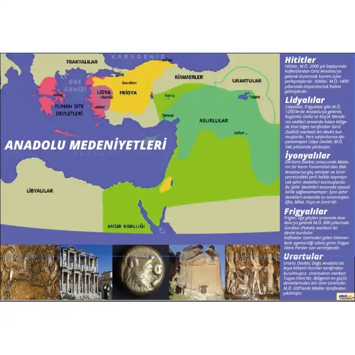 Anadolu Medeniyetleri Afişi