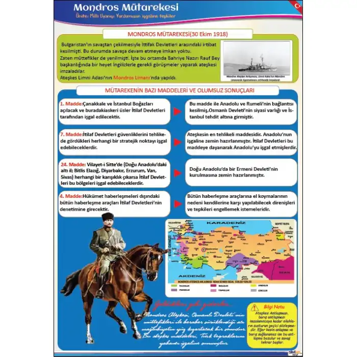 Mondros Mütarekesi Afişi (Posteri)