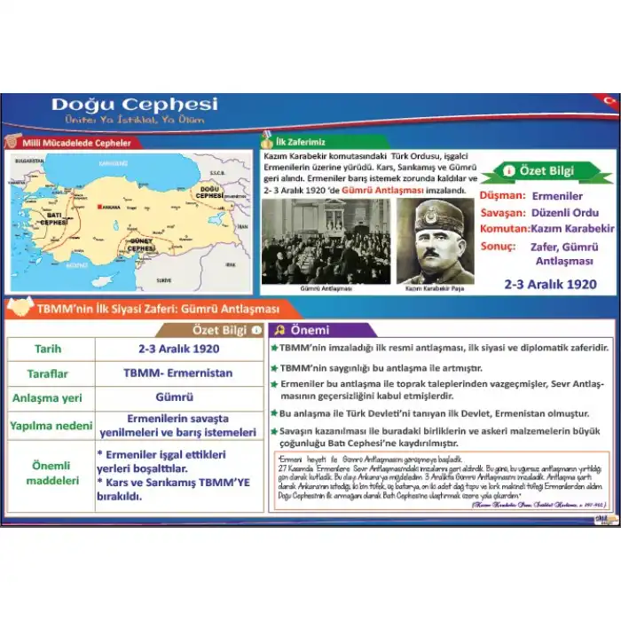 Doğu Cephesi Afişi Afişi (Posteri)