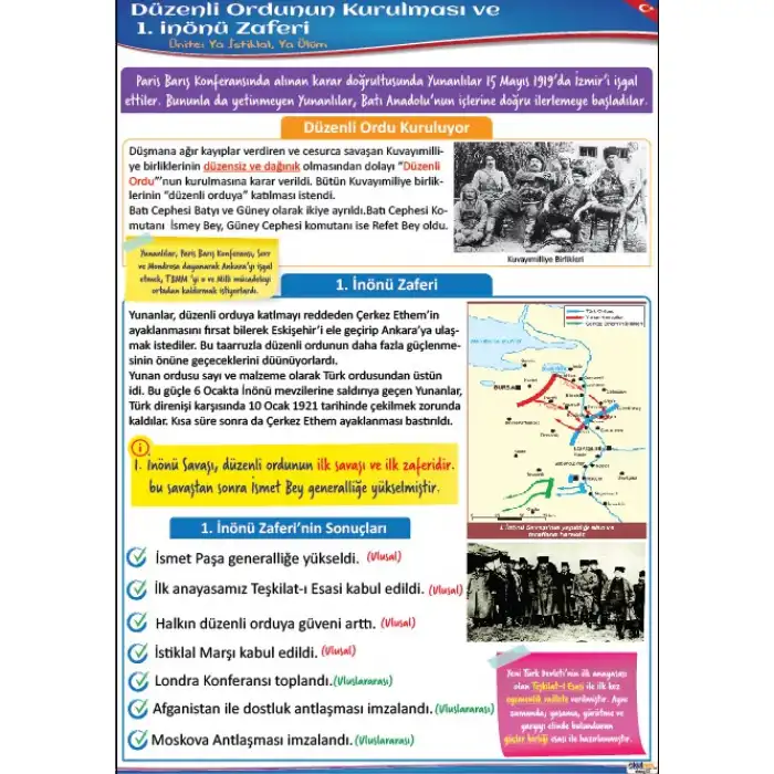 Düzenli Ordu ve 1. İnönü Zaferi Afişi (Posteri)