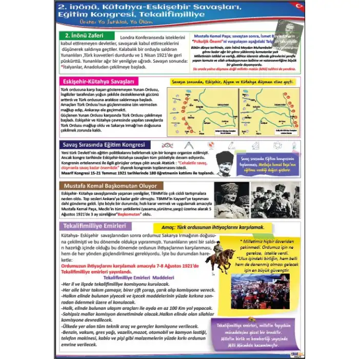 2. İnönü den Tekalifi Milliyeye Gelişmeler Afişi (Posteri)