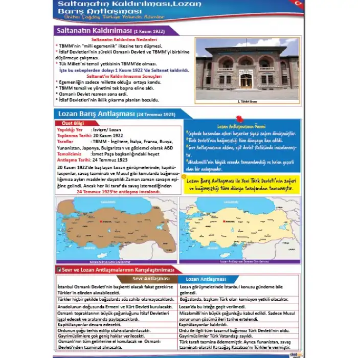 Saltanatın Kaldırılması ve Lozan Afişi (Posteri)