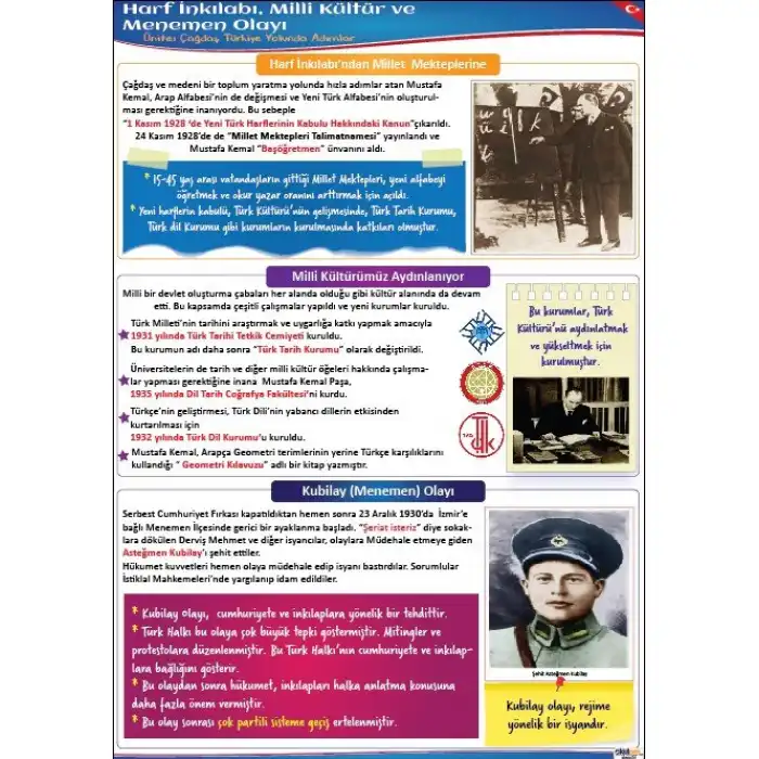 Harf İnkılabı, Milli Kültür ve Menemen Olayı Afişi (Posteri)