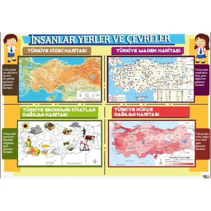 İnsanlar, yerler ve Çevreler Posteri