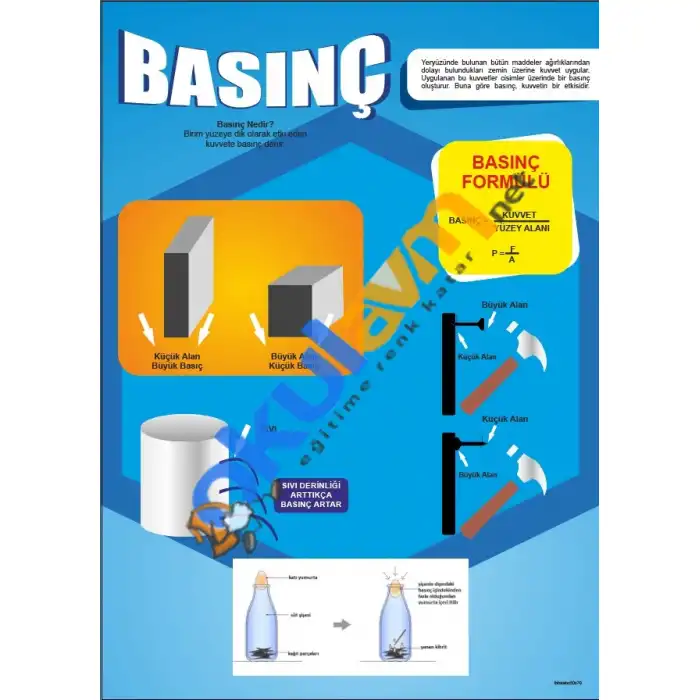 Basınç Afişi