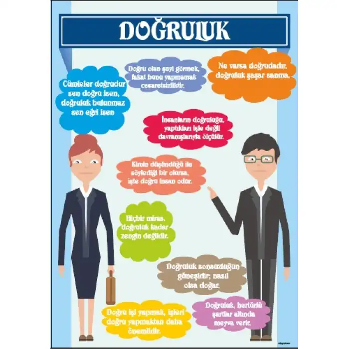 Doğru İnsan Afişi