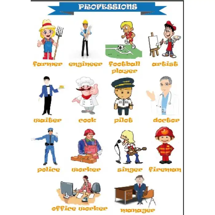 İngilizce Meslekler Afişi (Professions)