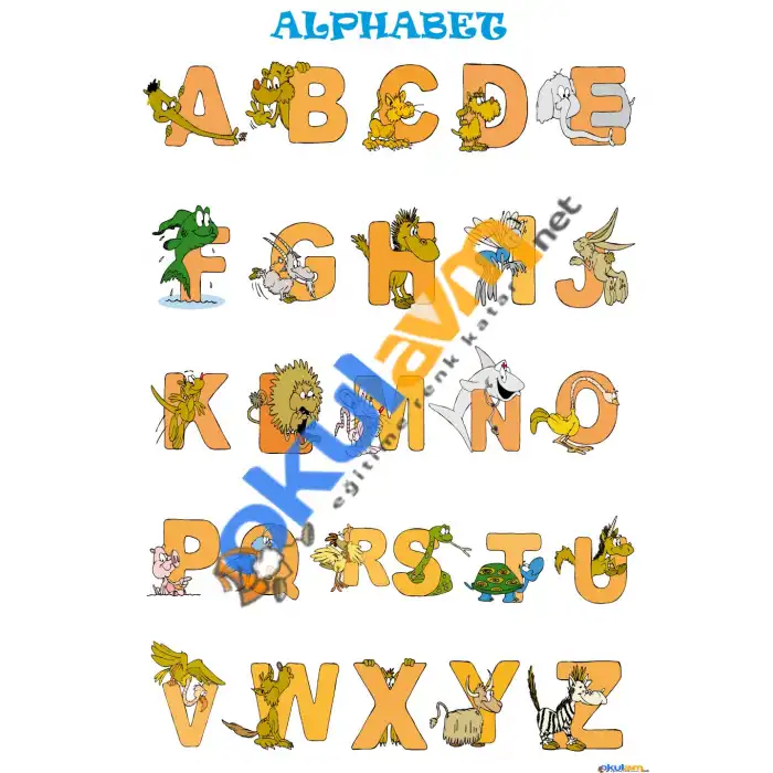 İngilizce Alfabe (Alphabet) Afişi