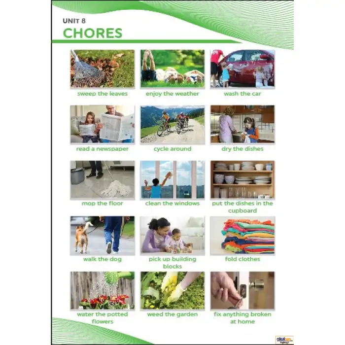 Chores Afişi (Posteri)
