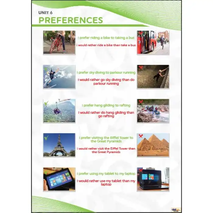 Preferences Afişi (Posteri)