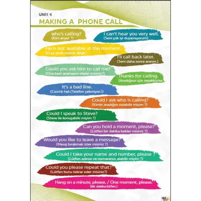 Making a Phone Call Afişi (Posteri)