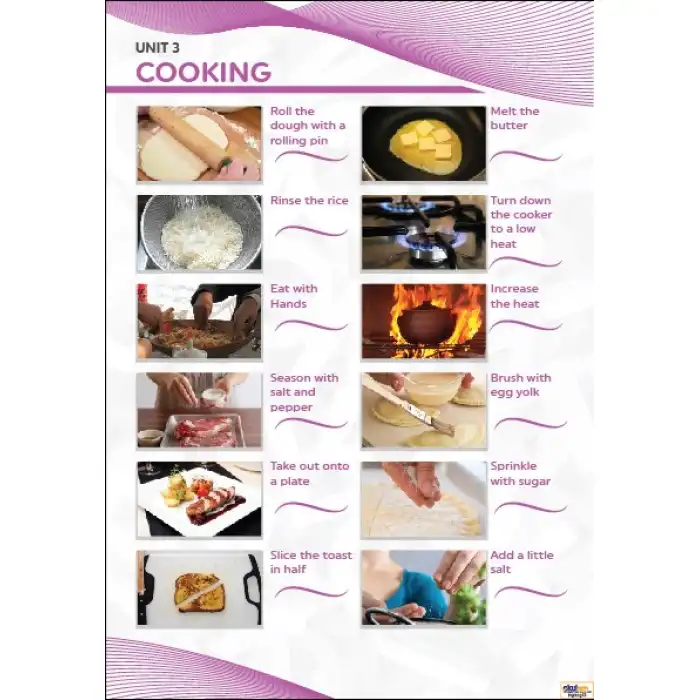 Cooking Afişi (Posteri)