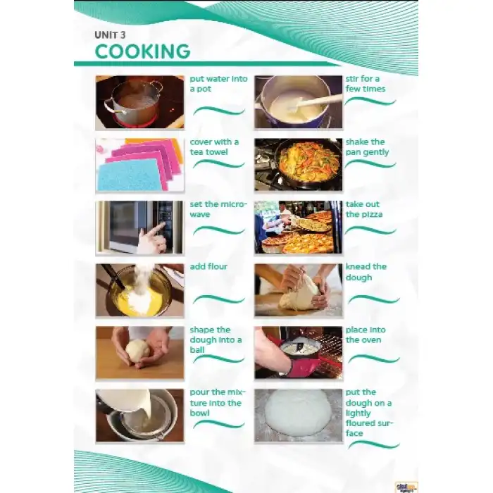Cooking 2 Afişi (Posteri)