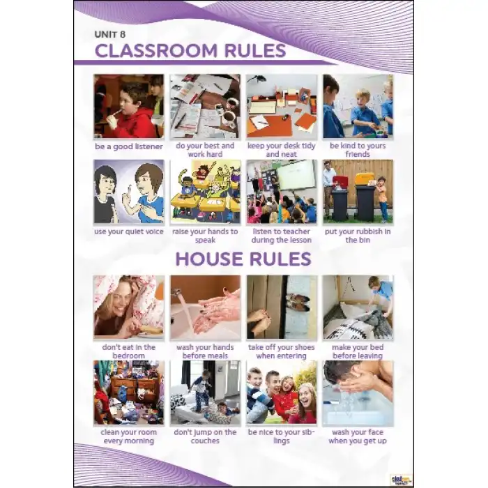 Classroom Rules Afişi (Posteri)