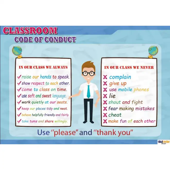 İngilizce Davranış Kuralları Afişi (Posteri)