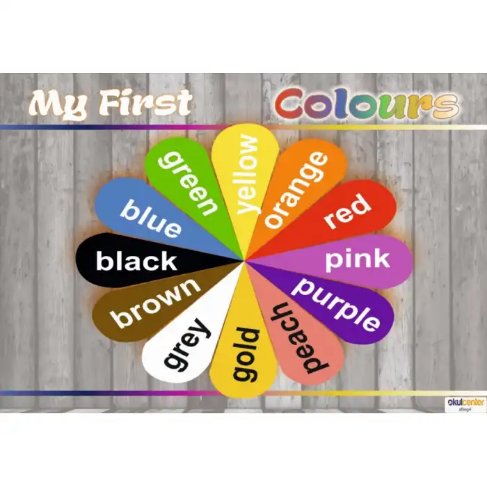 İngilizce Colors (Renkler)Afişi