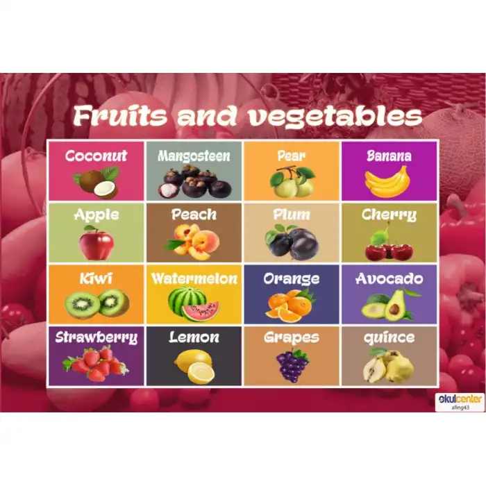 Fruits Afişi Posteri 3