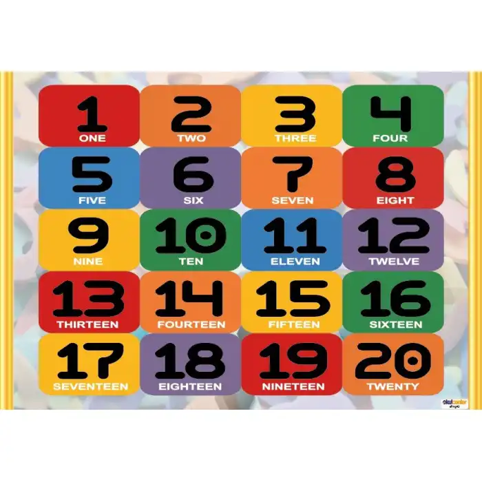 Numbers Afişi 3