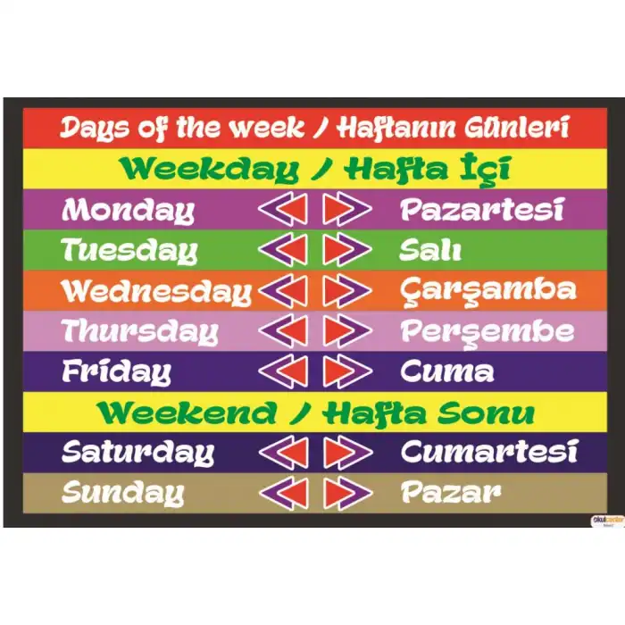 İngilizce Time Afişi 2