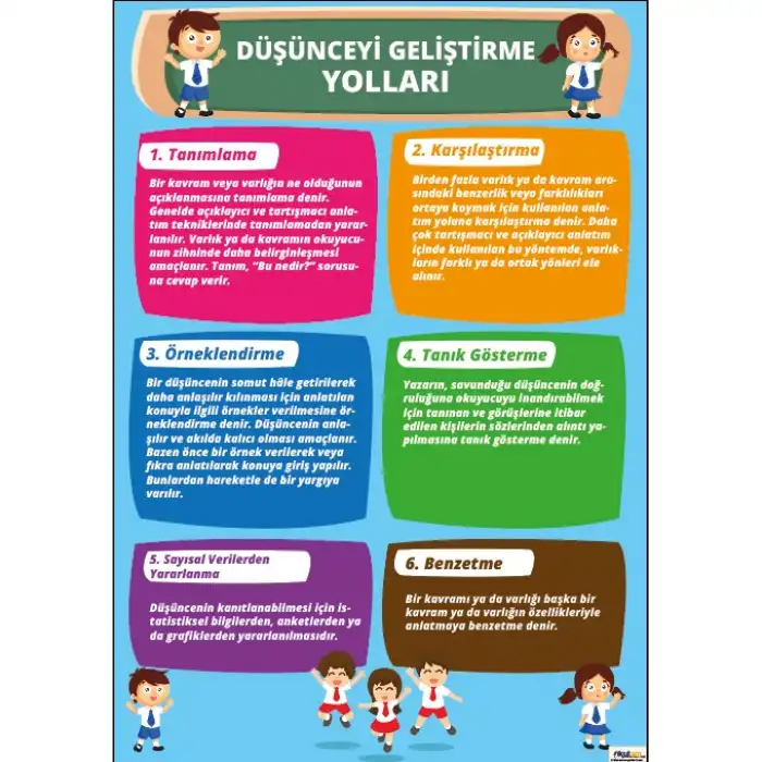 Türkçe Düşünceyi Geliştirme Yolları Afişi