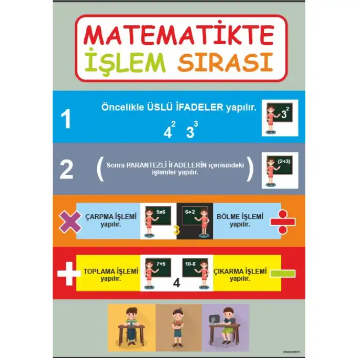Matematikte İşlem Sırası Afişi