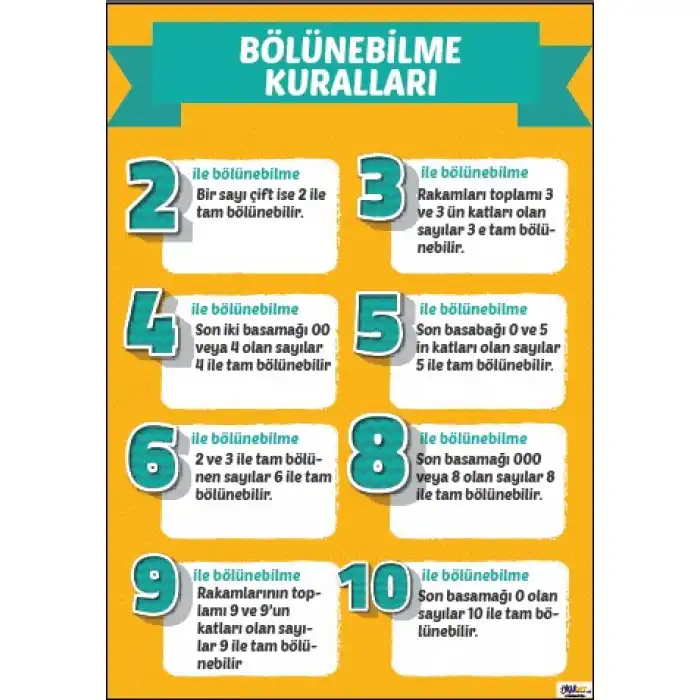 Matematikte Bölünebilme Kuralları Afişi