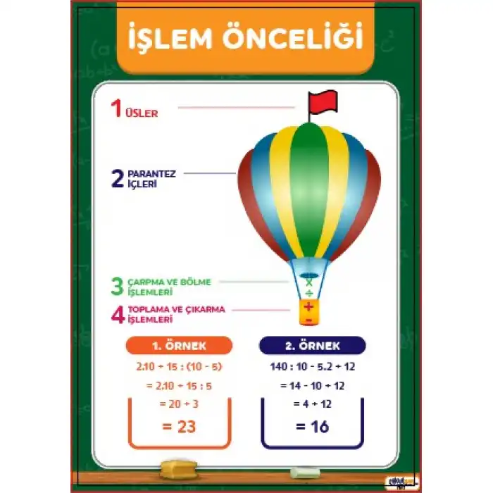 Matematik İşlem Önceliği Afişi