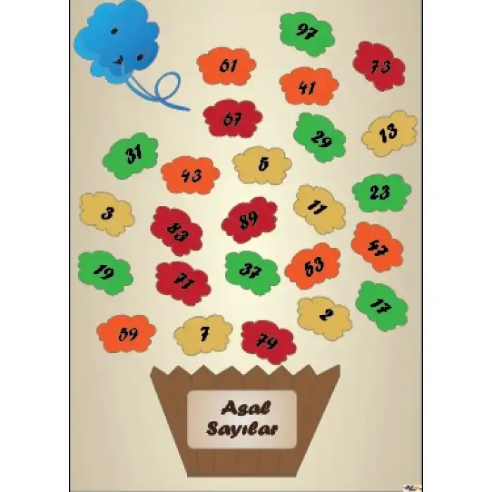 Asal Sayılar (Bulut) Afişi