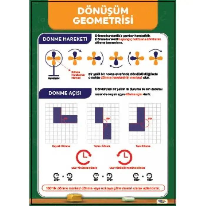 Dönüşüm Geometrisi Afişi (Posteri)