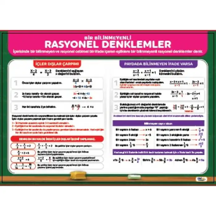 Bir Bilinmeyenli Rasyonel Denklemler Afişi (Posteri)