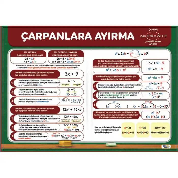 Çarpanlara Ayırma Afişi (Posteri)