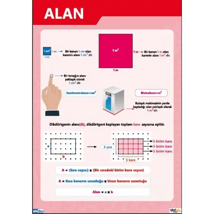 Alan Afişi (Posteri)