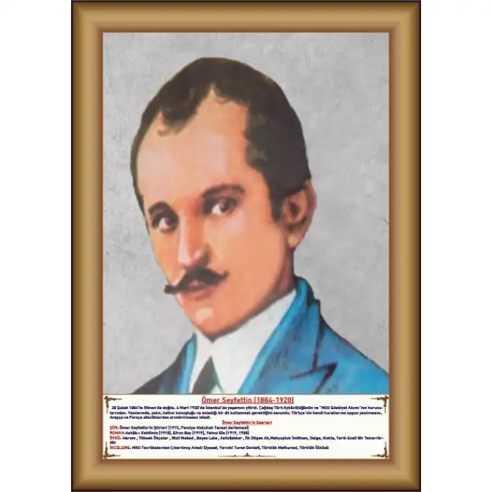 Ömer Seyfettin Afişi