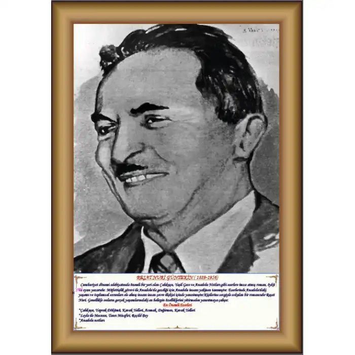 Reşat Nuri Güntekin Afişi