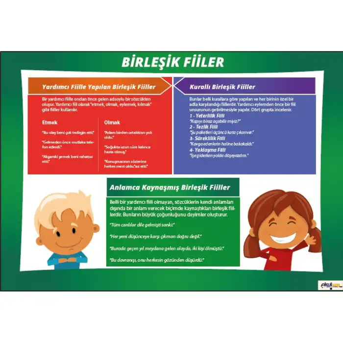 Birleşik Fiiller Afişi