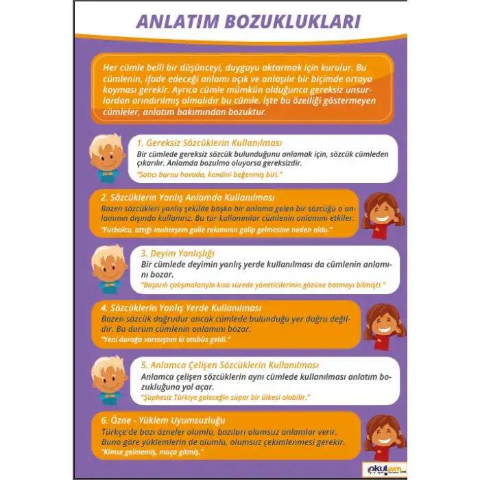 Anlatım Bozuklukları Afişi