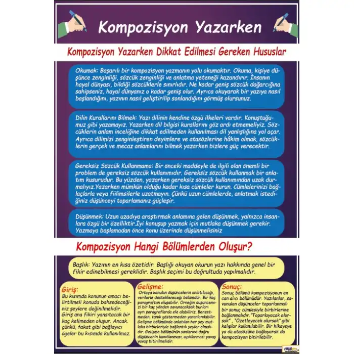 Türkçe Kompozisyon Yazarken Afişi