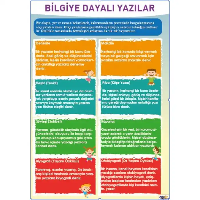 Bilgiye Dayalı Yazılar Afişi